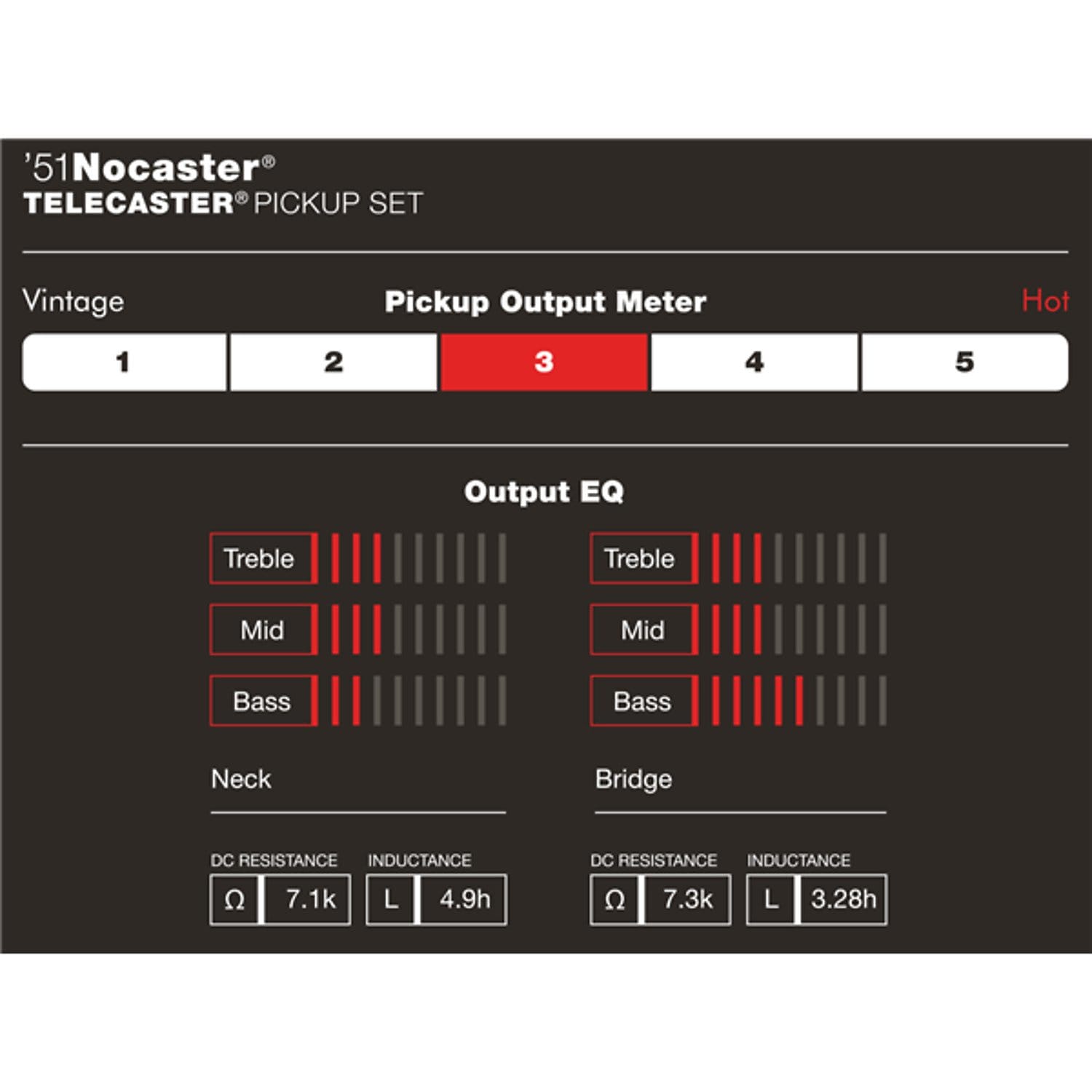 Fender® Custom Shop ’51 Nocaster Tele Pickups, (2)
