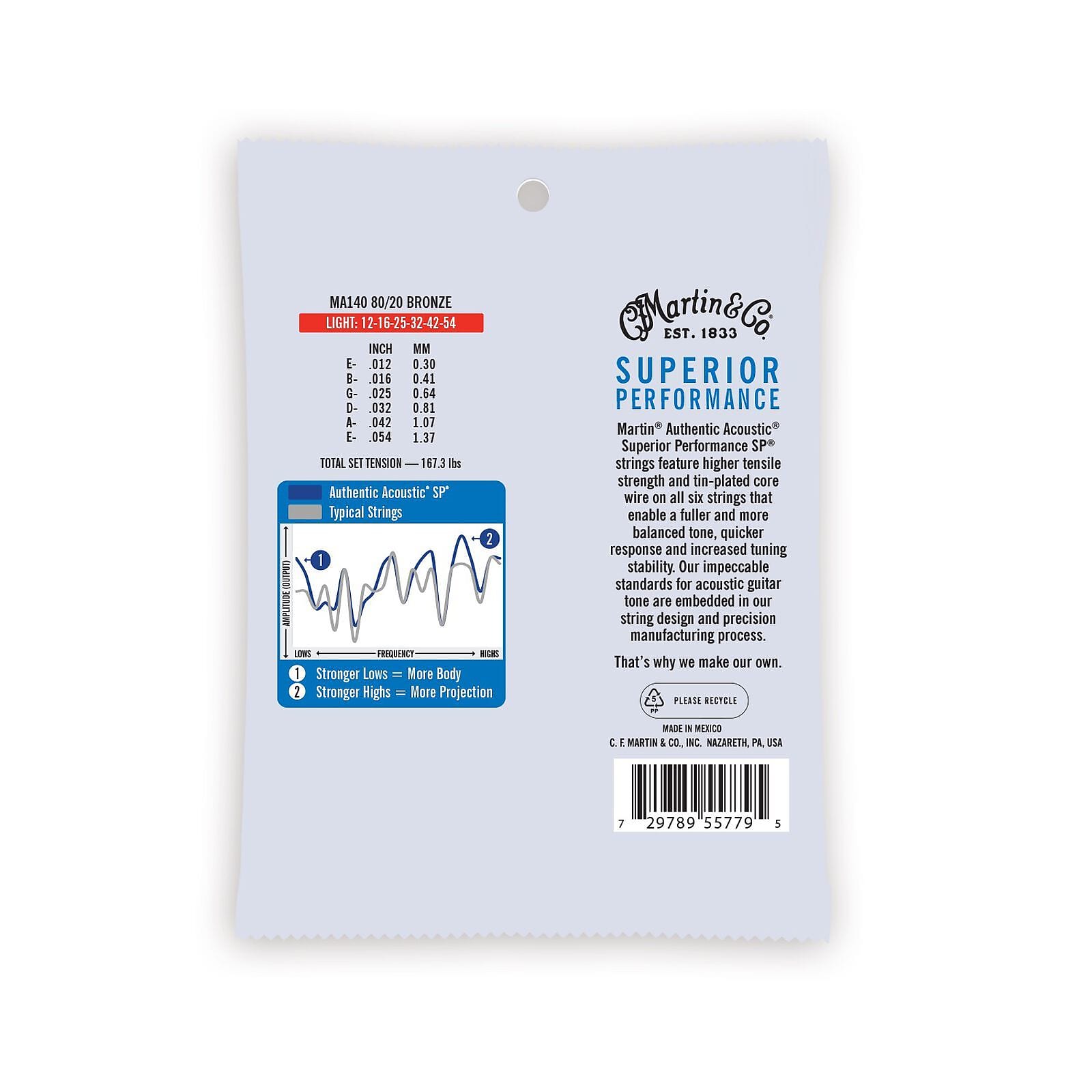 Martin Acoustic Superior Performance Guitar Strings 80/20 Bronze 12-string Light
