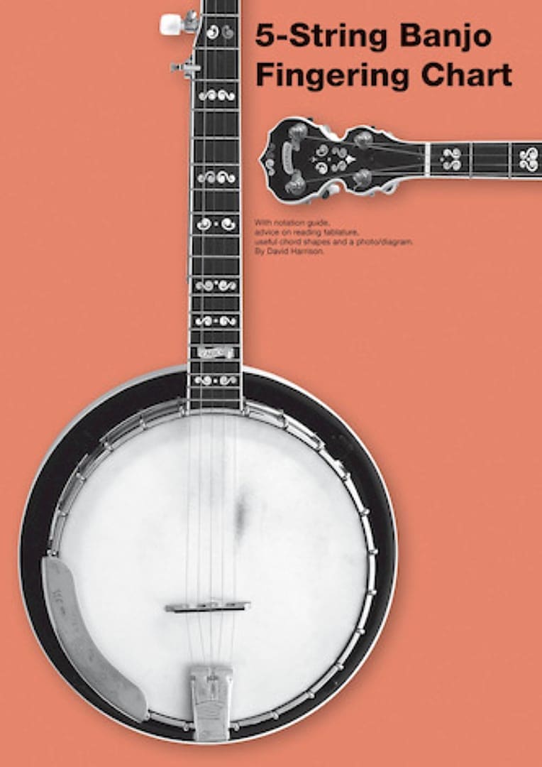 5-String Banjo Fingering Chart